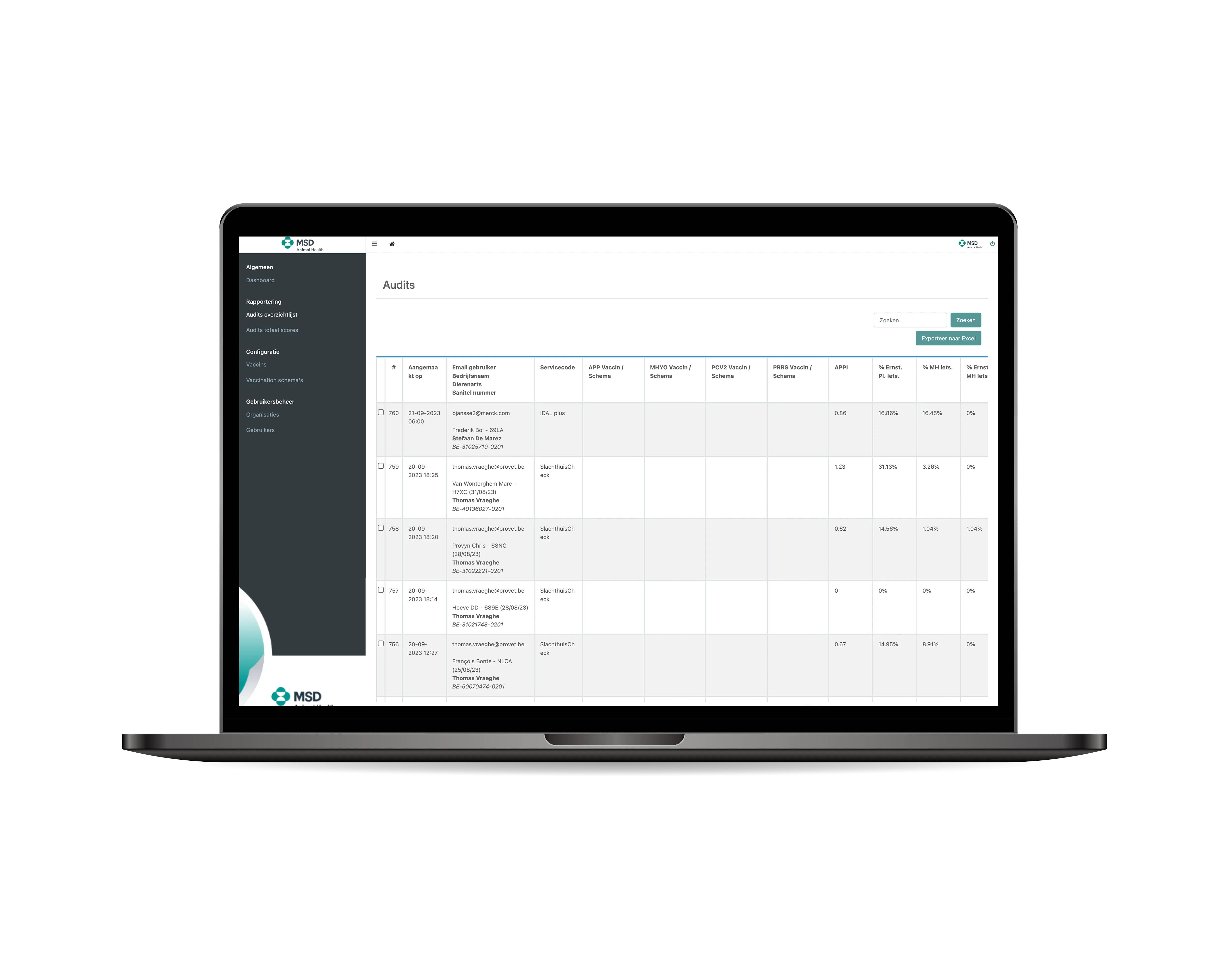 SlachthuisCheck CMS — auditoverzicht